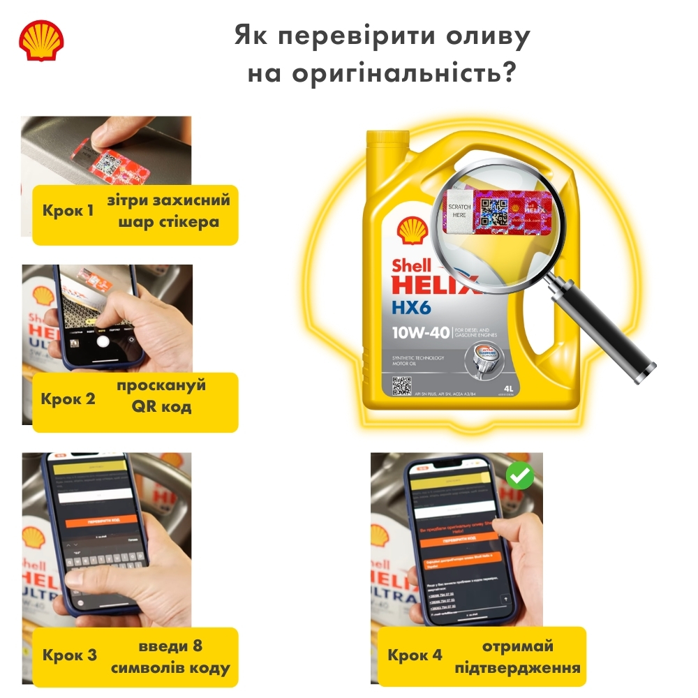 Моторна олива Shell Helix HX6 10W-40